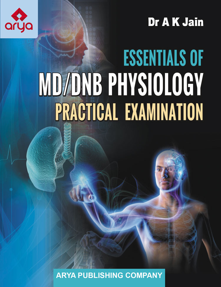 Essentials of MD/DNB Physiology Practical Examination